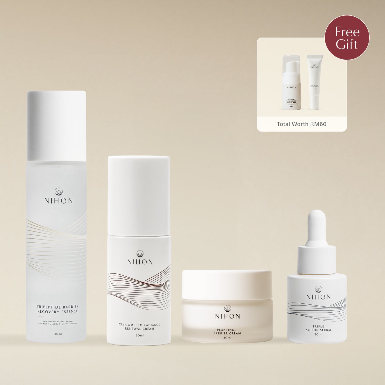 The Pro-Aging Kit