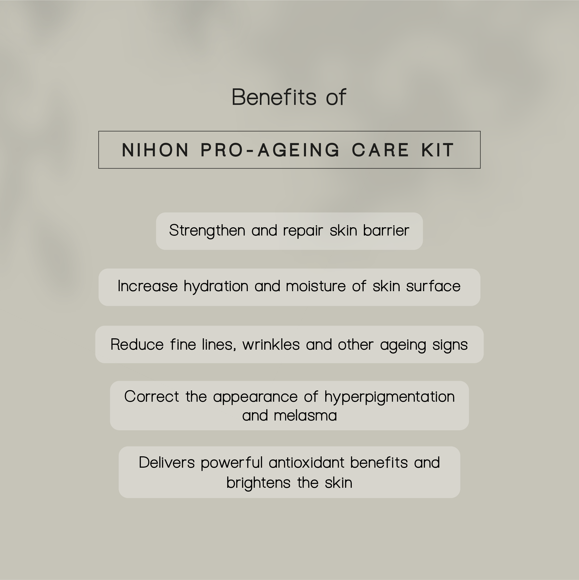 Pro-Aging Care Kit