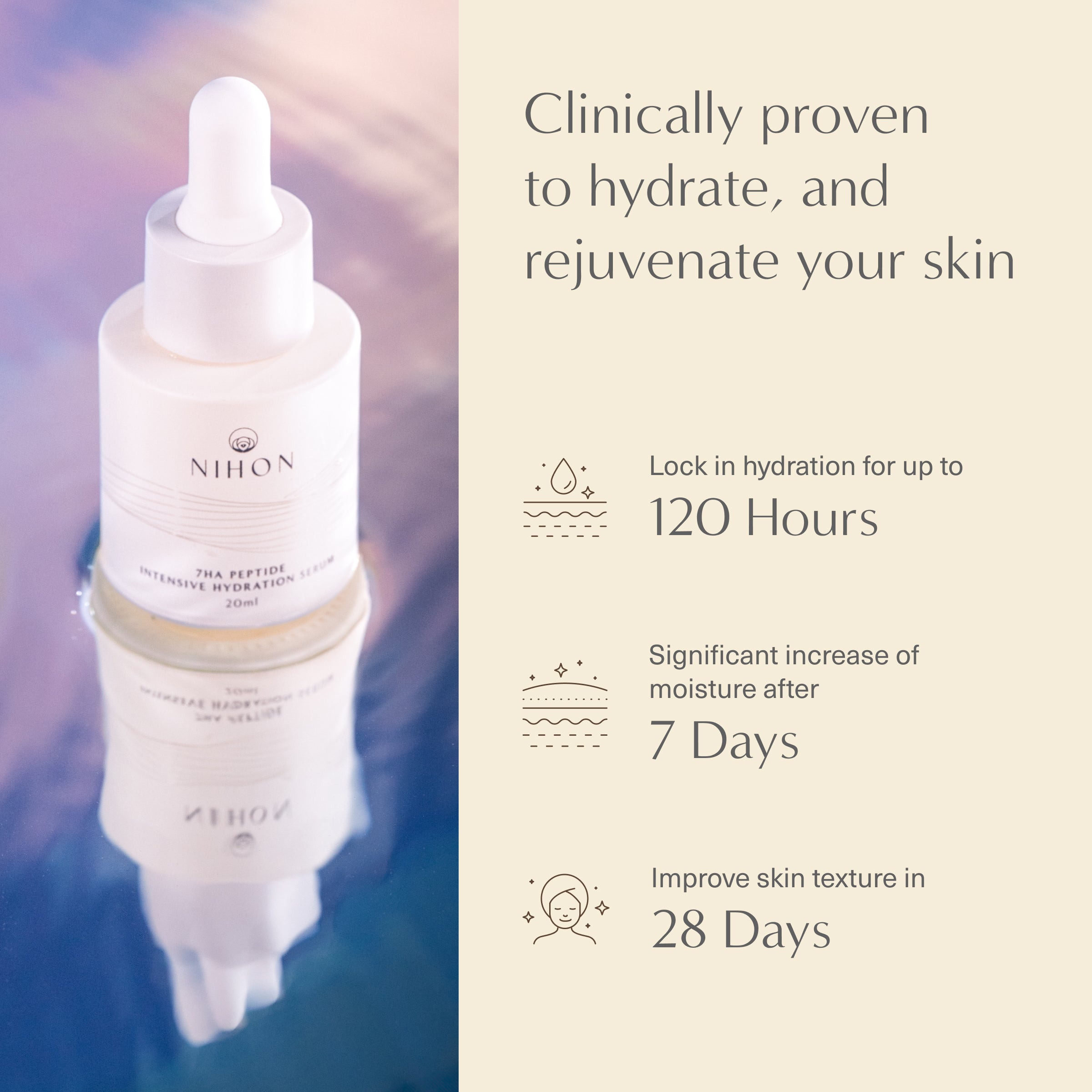 7HA Peptide Intensive Hydration Serum