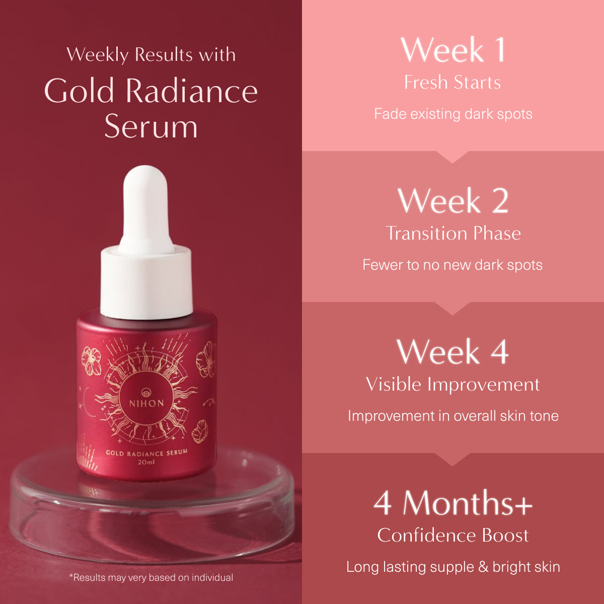 Radiance: Gold Radiance Serum [Limited Edition]