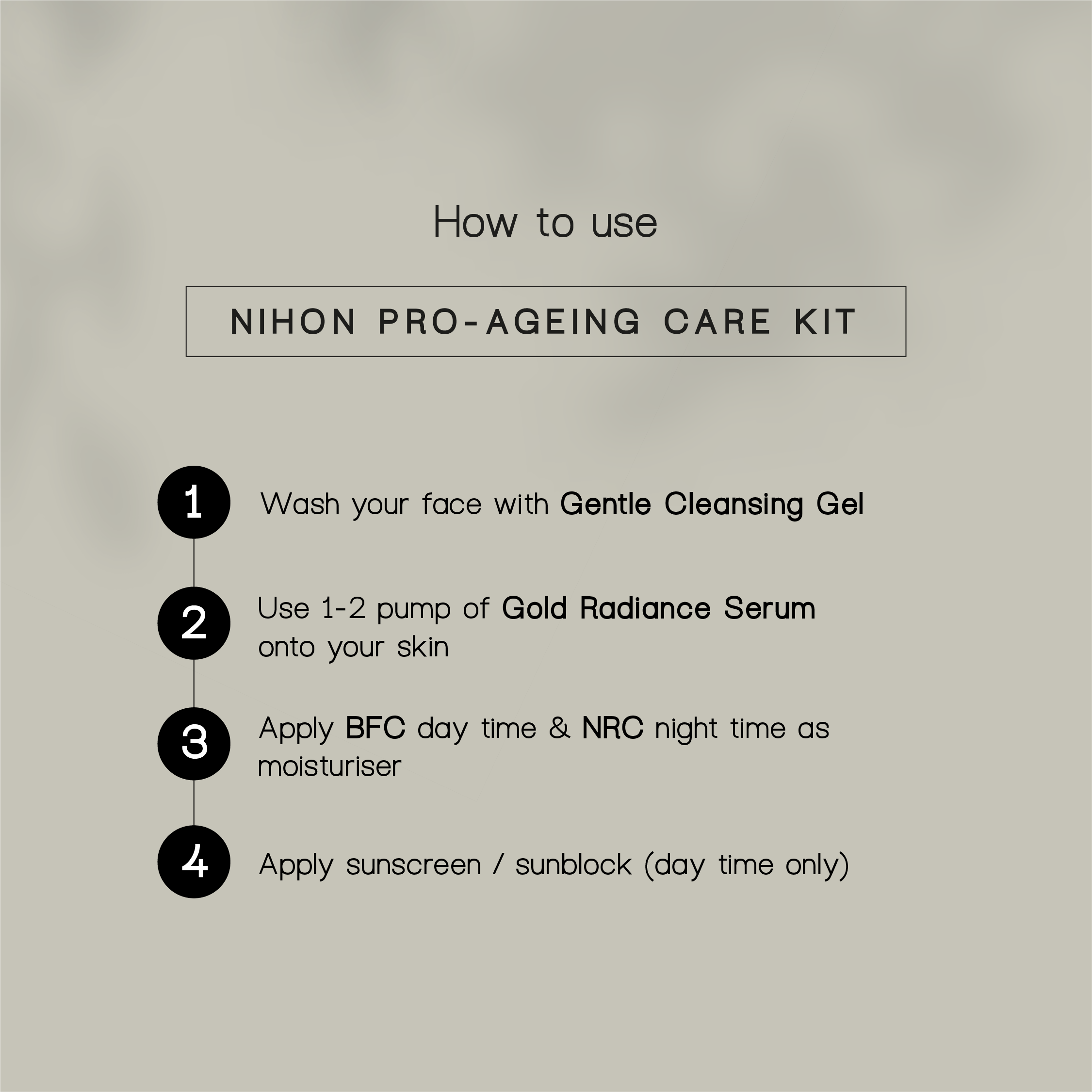 Pro-Aging Care Kit